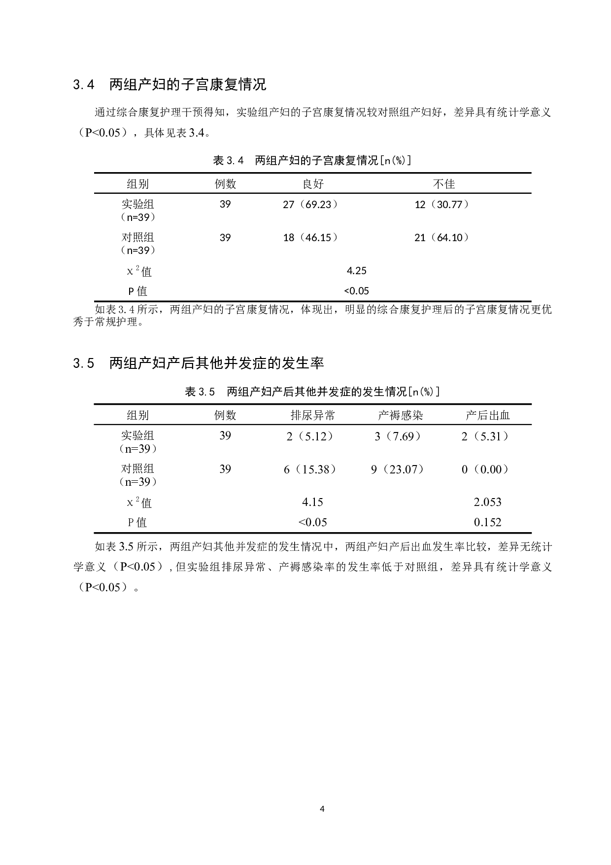 综合康复护理对产妇产后并发症的影响分析-10400字.docx 第8页