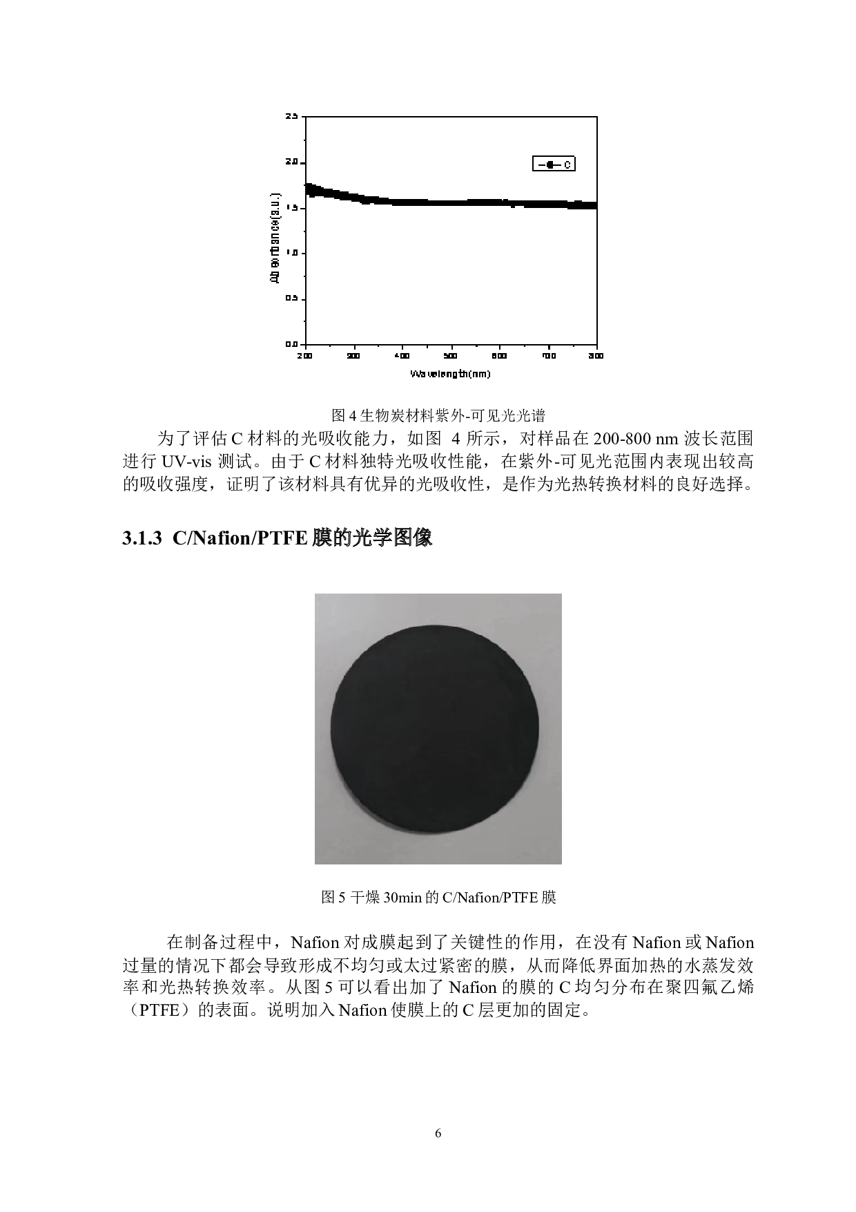 生物质炭材料的制备及其太阳能海水淡化中的性能研究-7009字.docx 第9页