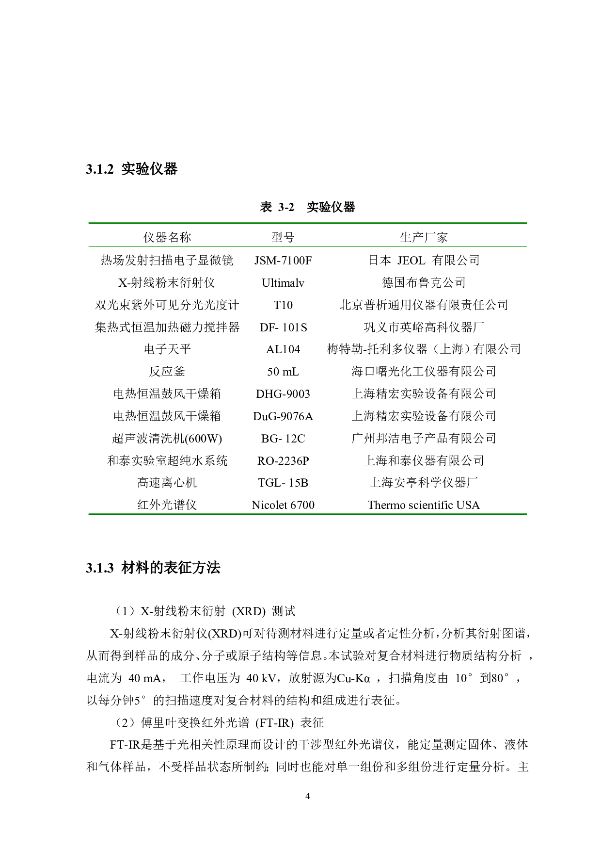 Cs 5PW11O39CoSi复合材料的制备表征及性能研究-7950字.pdf 第6页