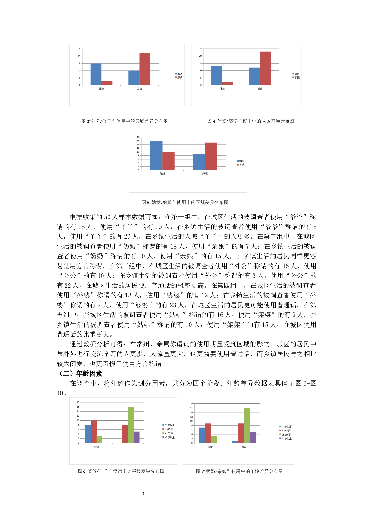 常州方言中一组亲属称谓词的使用状况研究-8217字.docx 第5页