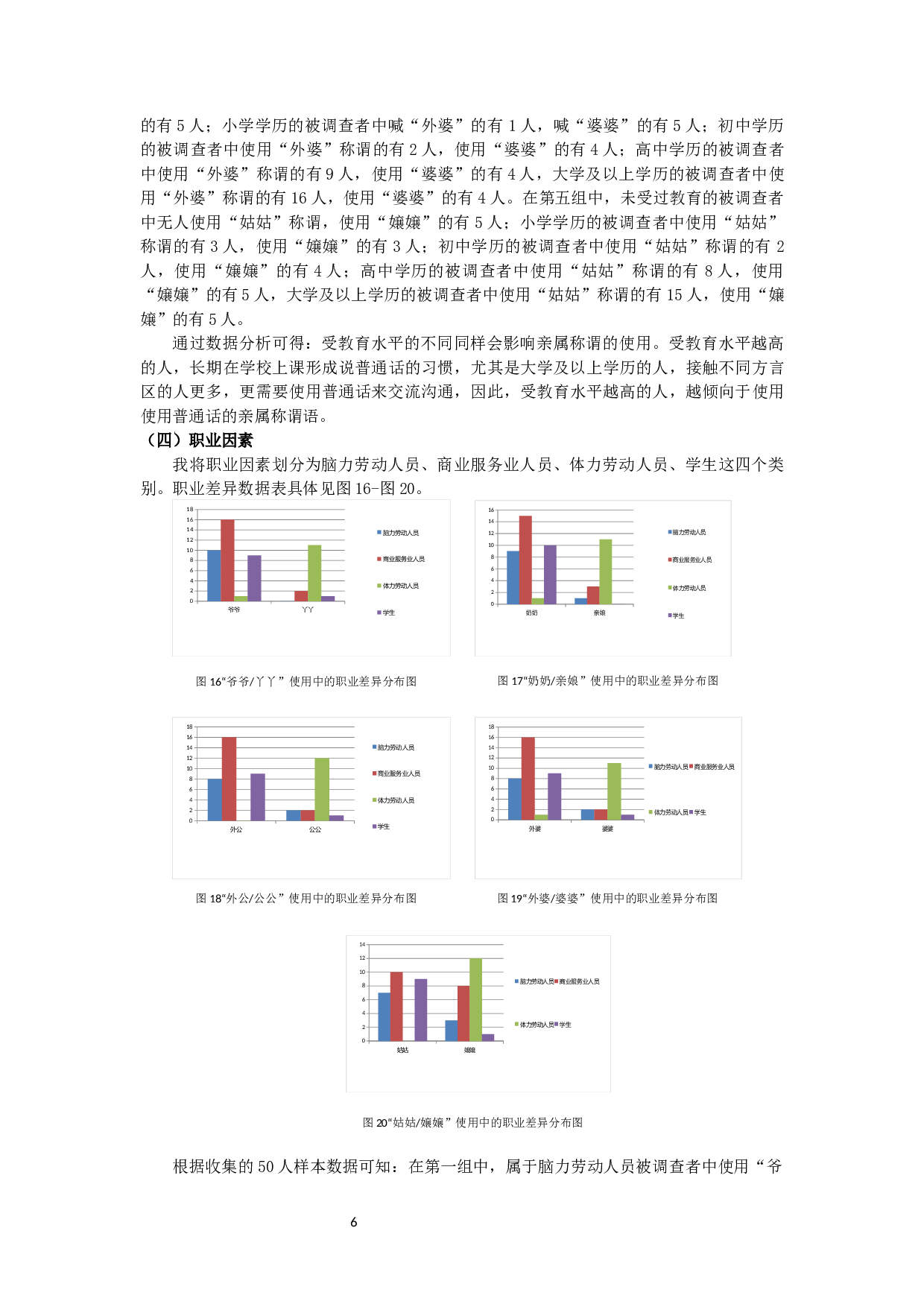 常州方言中一组亲属称谓词的使用状况研究-8217字.docx 第8页