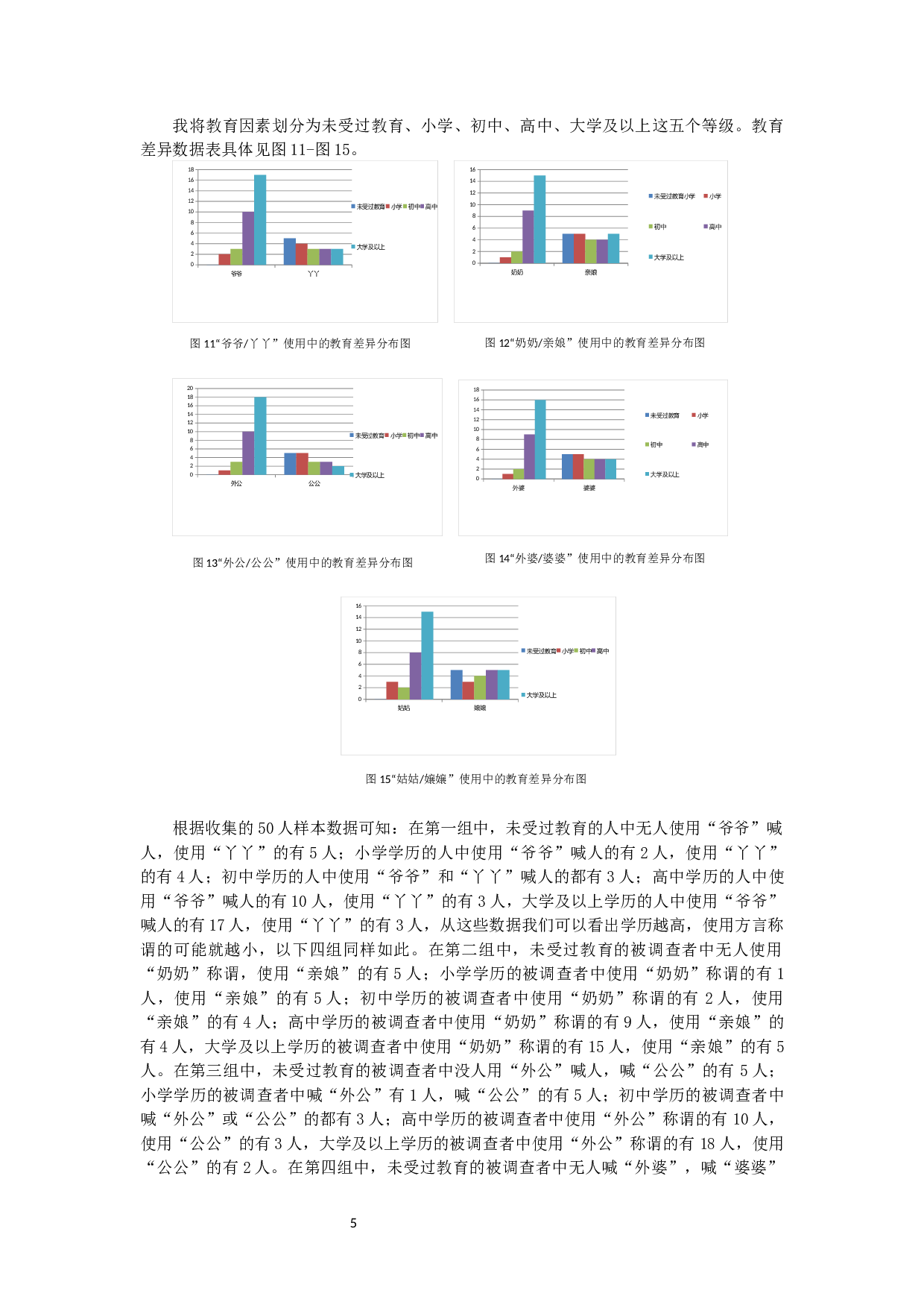 常州方言中一组亲属称谓词的使用状况研究-8217字.docx 第7页