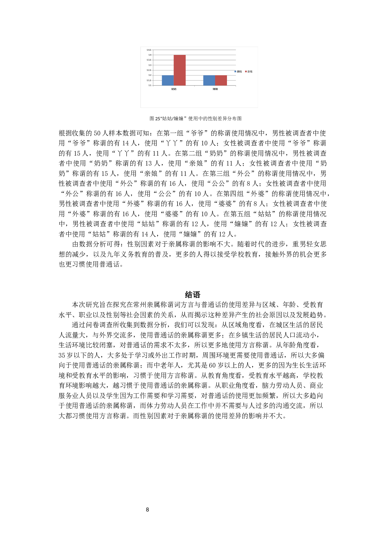 常州方言中一组亲属称谓词的使用状况研究-8217字.docx 第10页