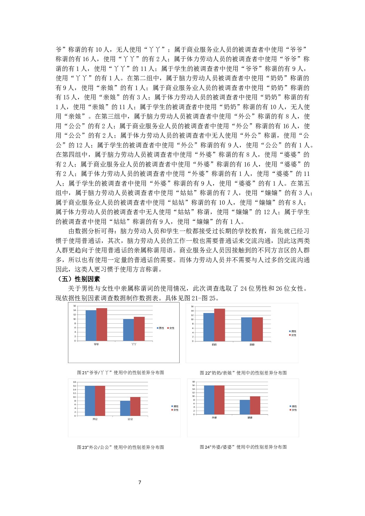 常州方言中一组亲属称谓词的使用状况研究-8217字.docx 第9页