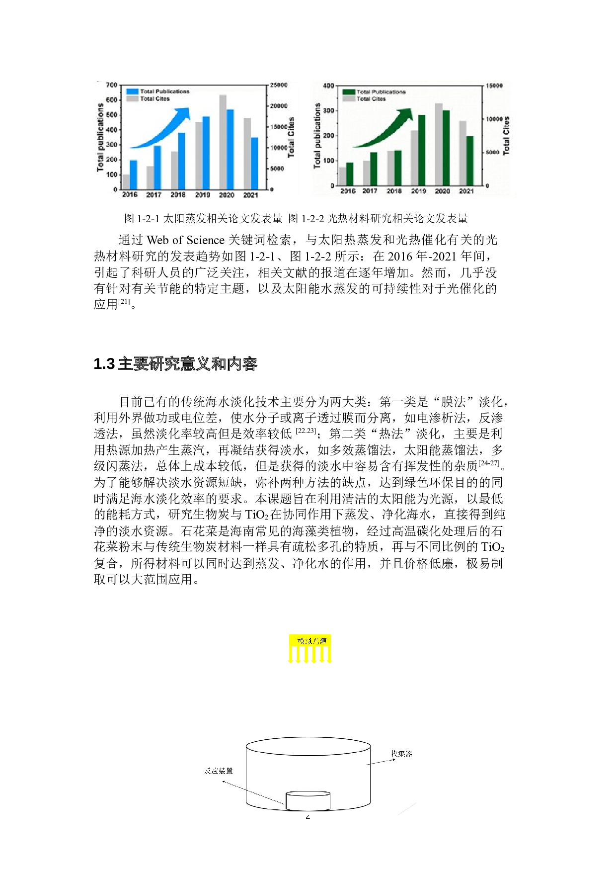生物炭基材料在海水淡化协同污染物降解的研究-8088字.docx 第5页