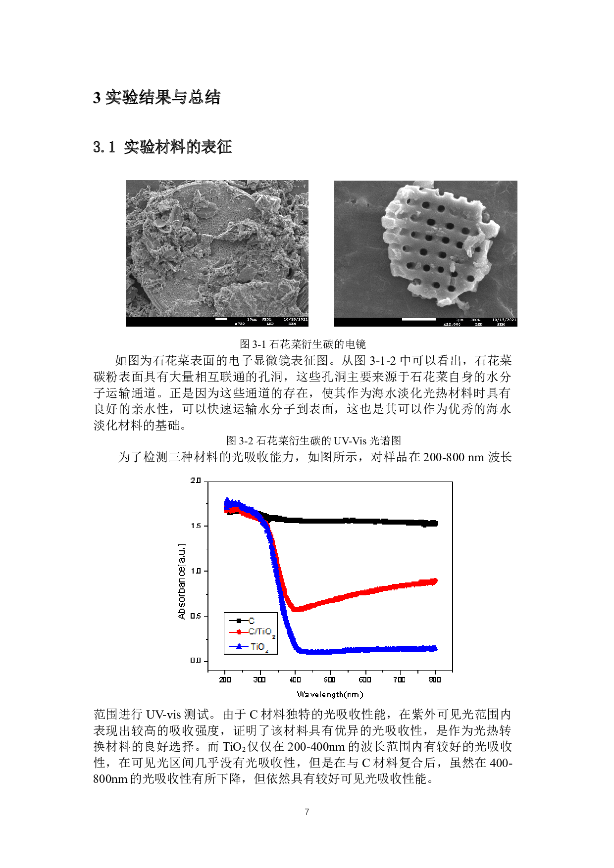 生物炭基材料在海水淡化协同污染物降解的研究-8088字.docx 第10页