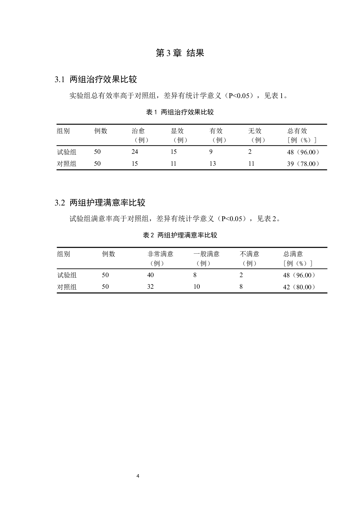 腰椎间盘突出症的护理及预防措施-8437字.docx 第7页