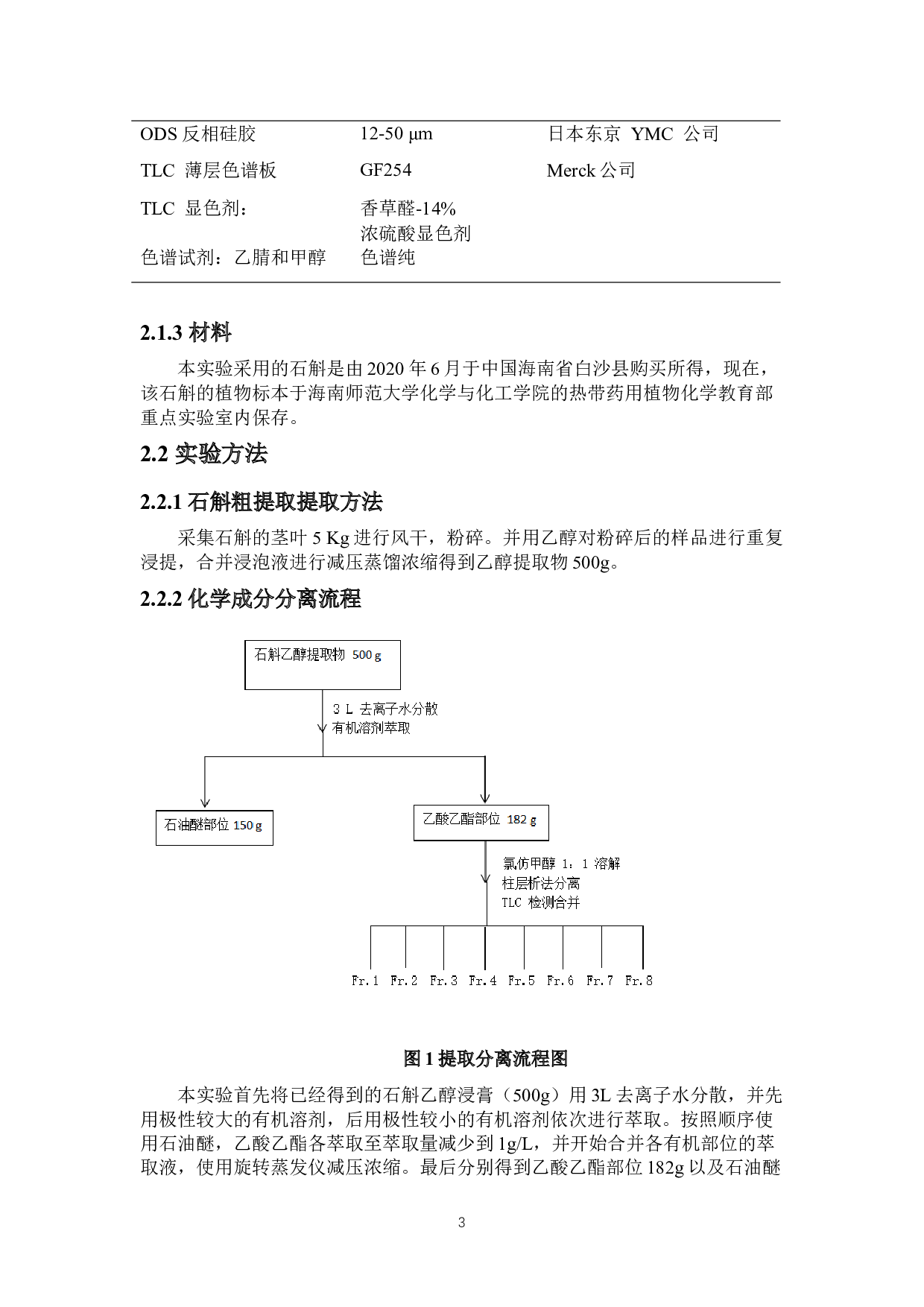 石斛中苯丙素类化学成分的研究-5884字.docx 第7页