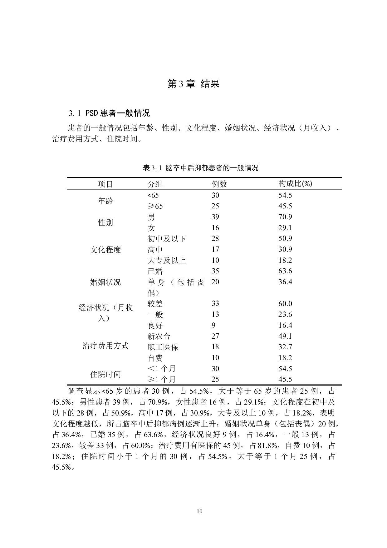 脑卒中后抑郁患者生活质量状况及其原因调查分析-10230字.docx 第8页