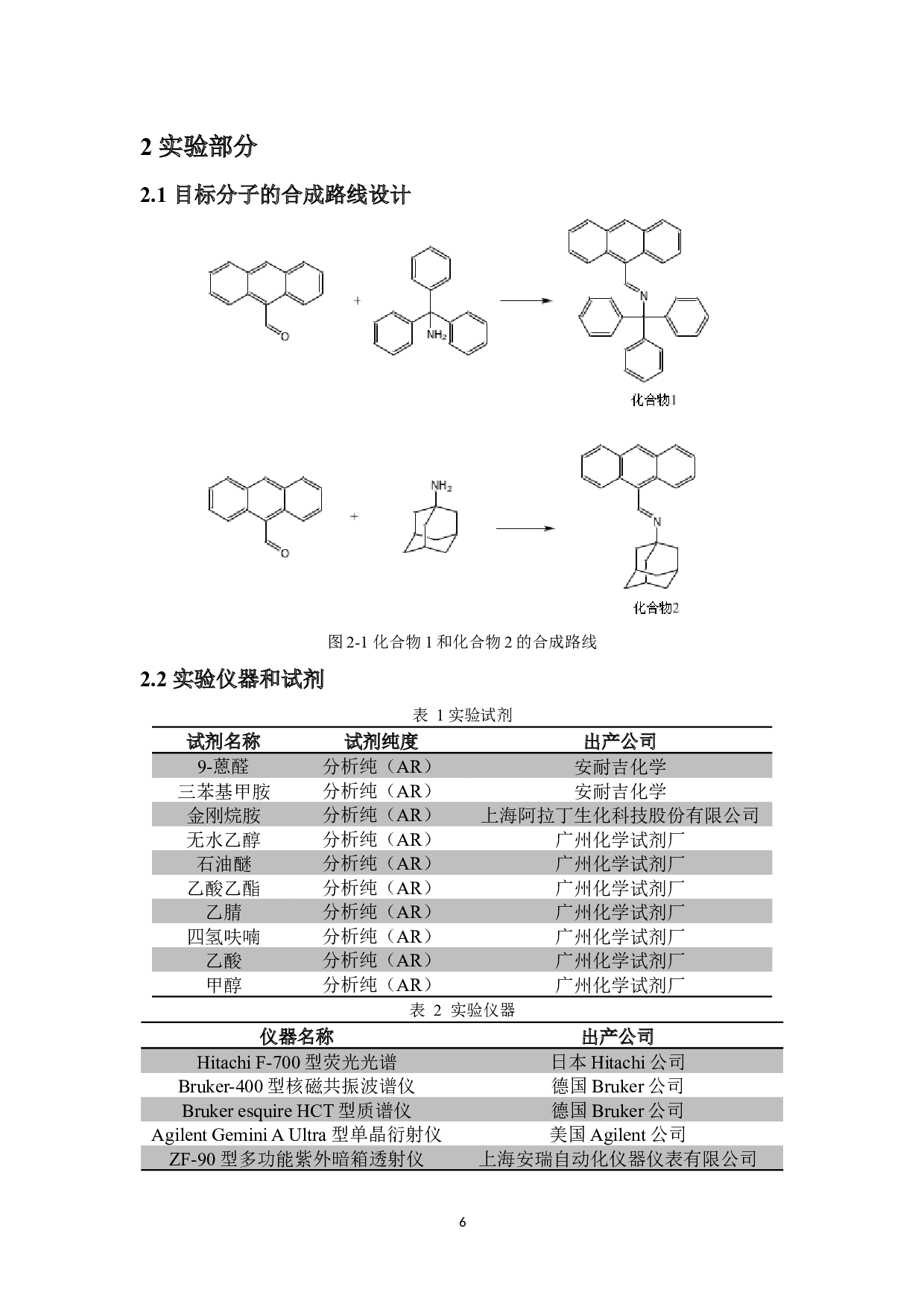 基于蒽的聚集诱导发光分子的合成-6386字.docx 第10页