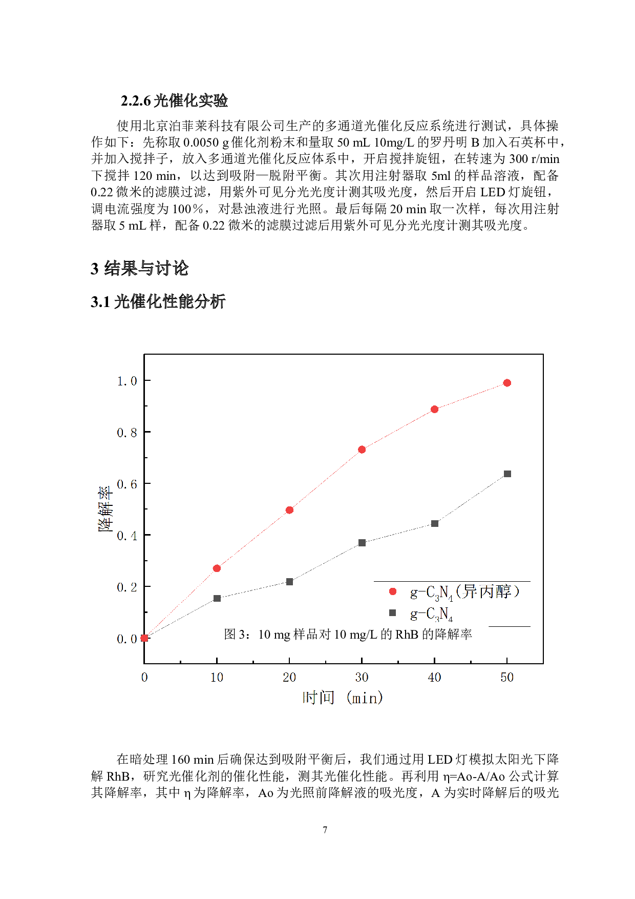 基于石墨相氮化碳_纳米四氧化三钴复合材料的合成及应用研究-6701字.docx 第10页
