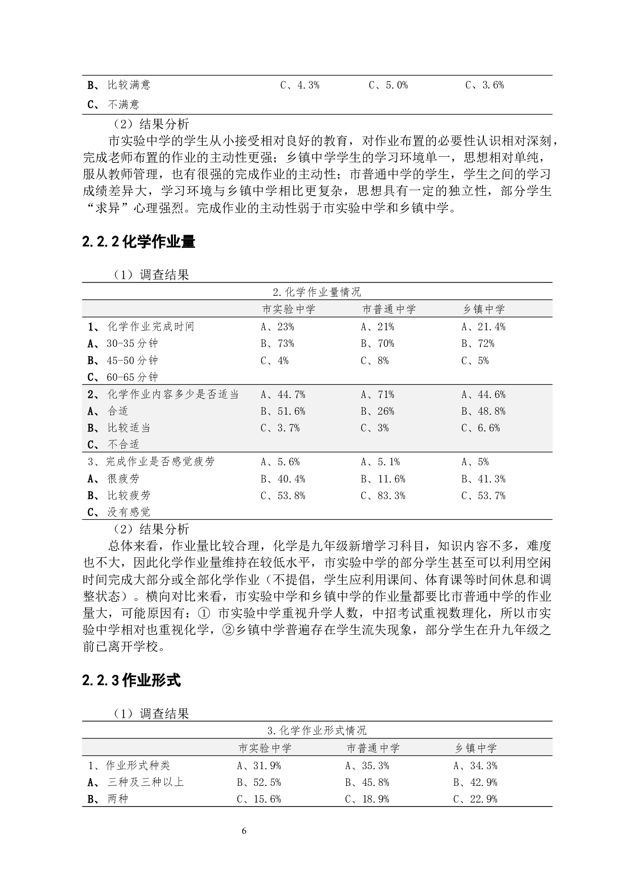 &ldquo;双减&rdquo;背景下教师作业布置调查报告-以初三化学为例-11438字.docx 第10页