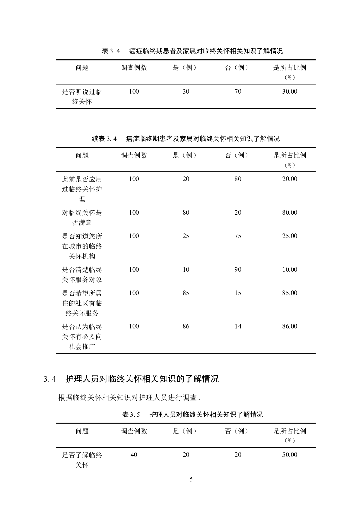 临终关怀在癌症临终期患者中的应用分析-8226字.docx 第8页