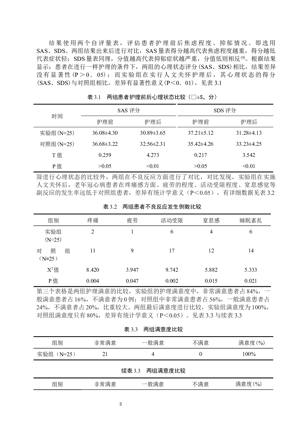 人文关怀在老年冠心病护理中的应用与研究-9550字.docx 第6页