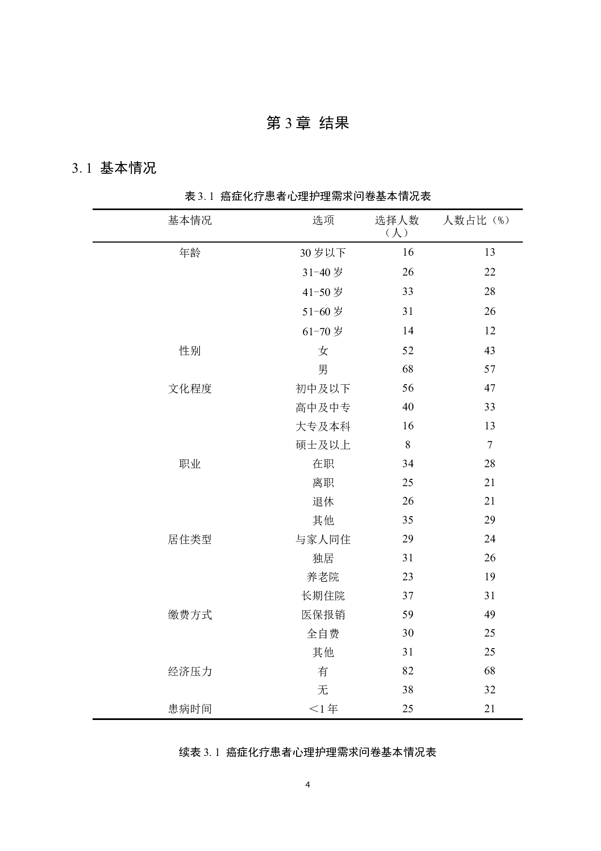 心理护理对癌症化疗患者全面治疗效果的影响分析-10181字.docx 第7页