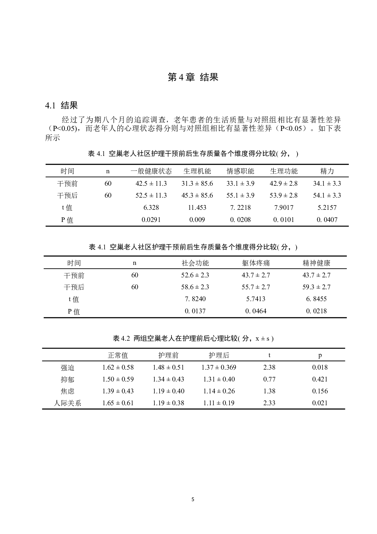 社区护理对空巢老人健康情况影响调查-7519字.doc 第8页