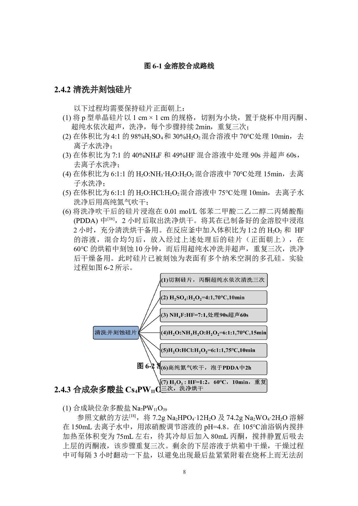 Cs4PW11O39Cr_Si复合材料的制备_表征及性能研究-8446字.docx 第10页