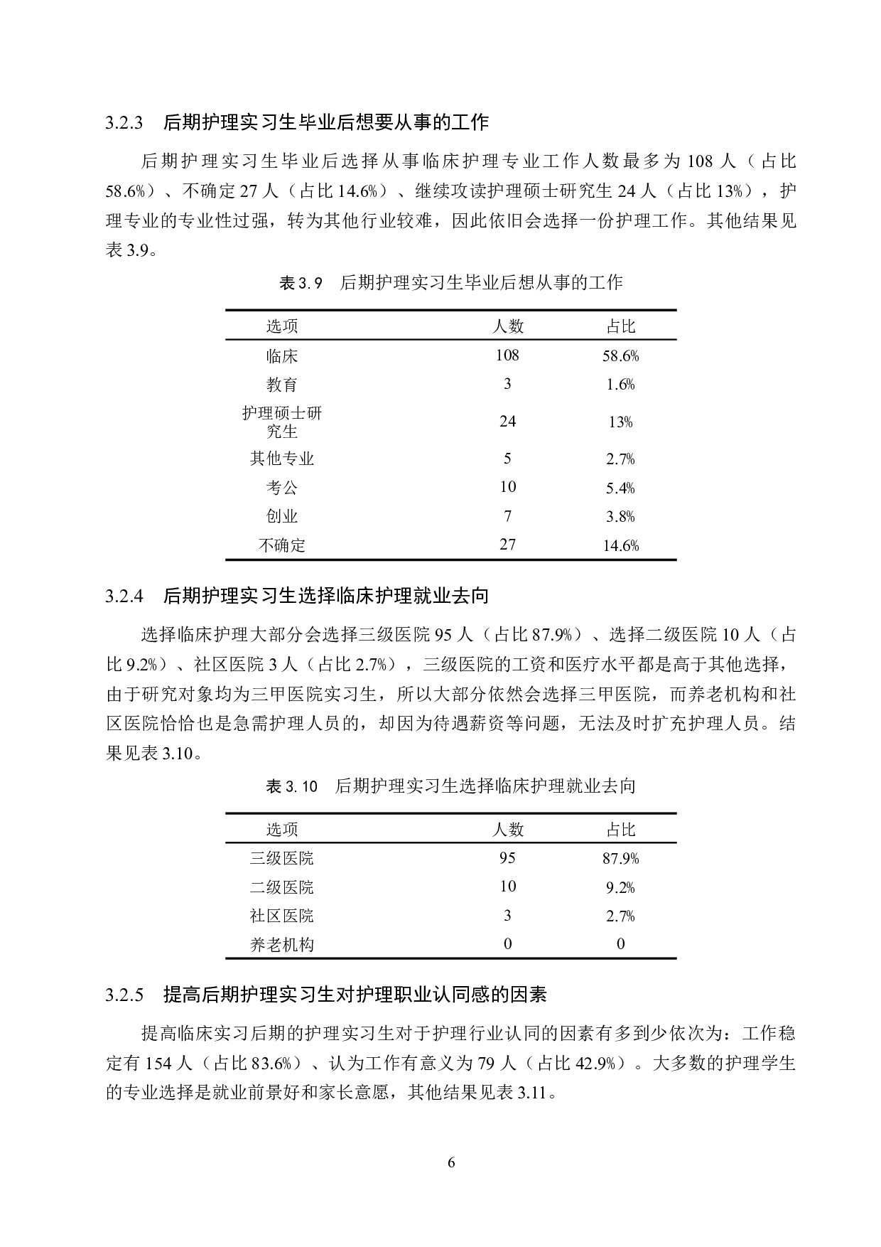 护理实习生实习后期职业认同感及影响因素调查分析-11155字.doc 第10页