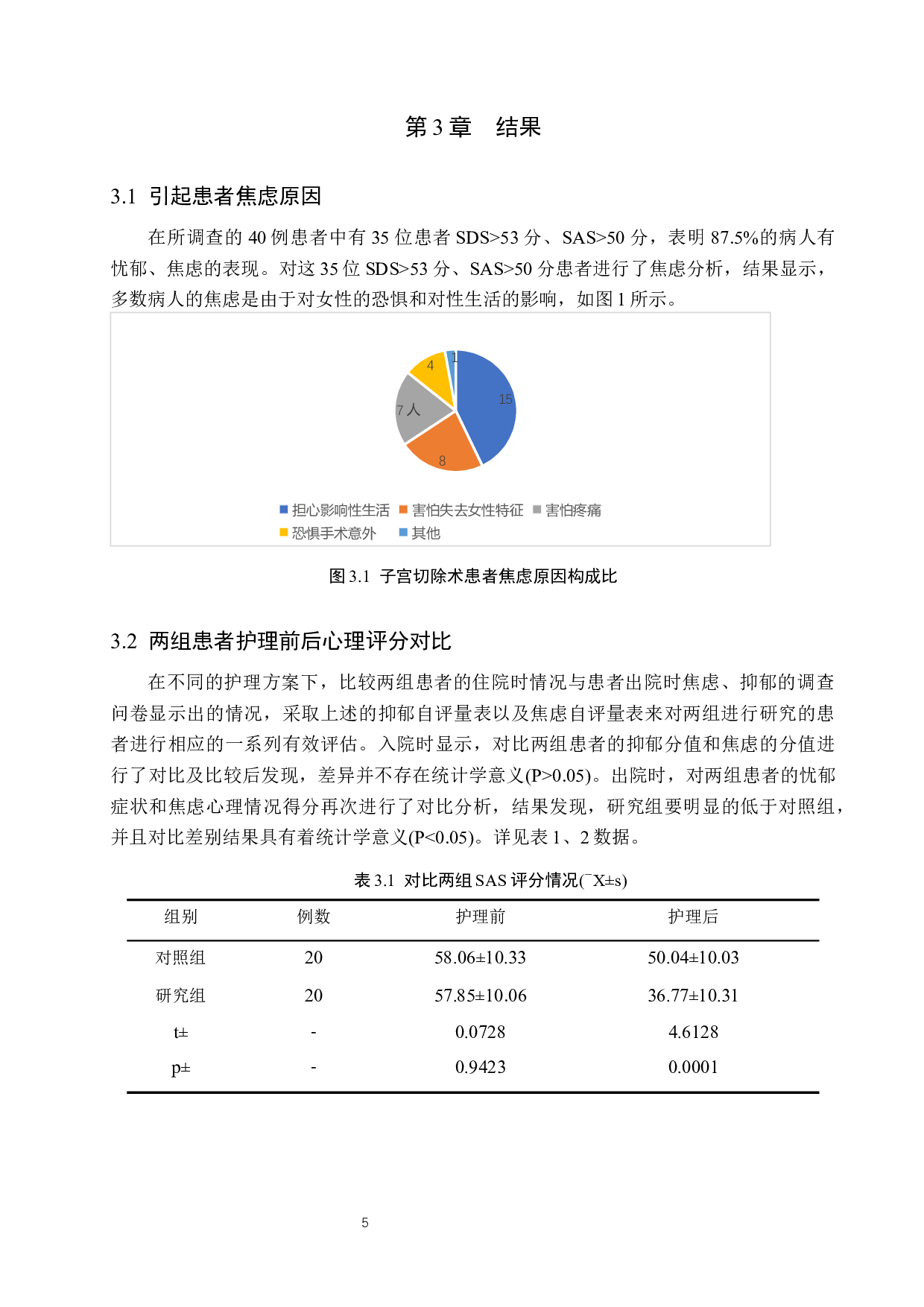 心理护理对子宫切除术患者的影响分析-9522字.docx 第8页