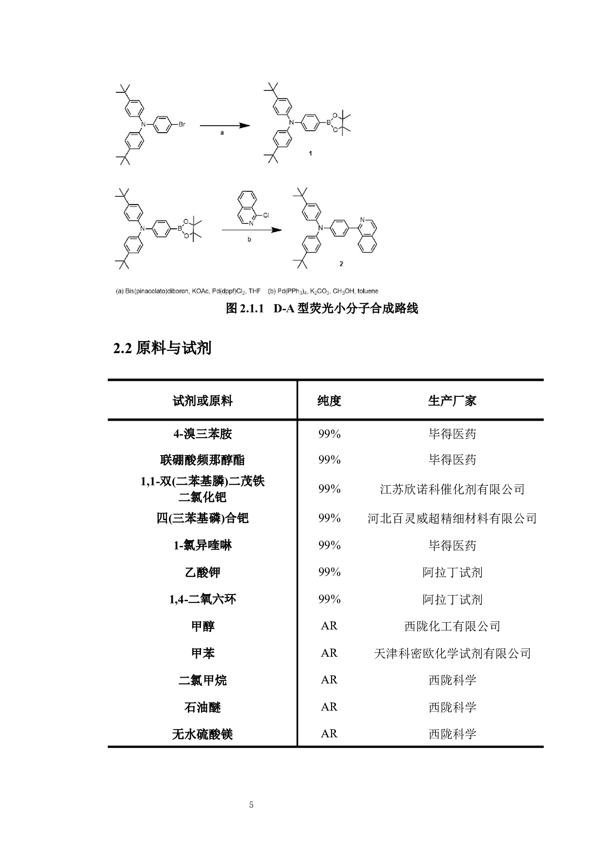 D-A型荧光小分子的合成及反应条件初探-6559字.docx 第7页