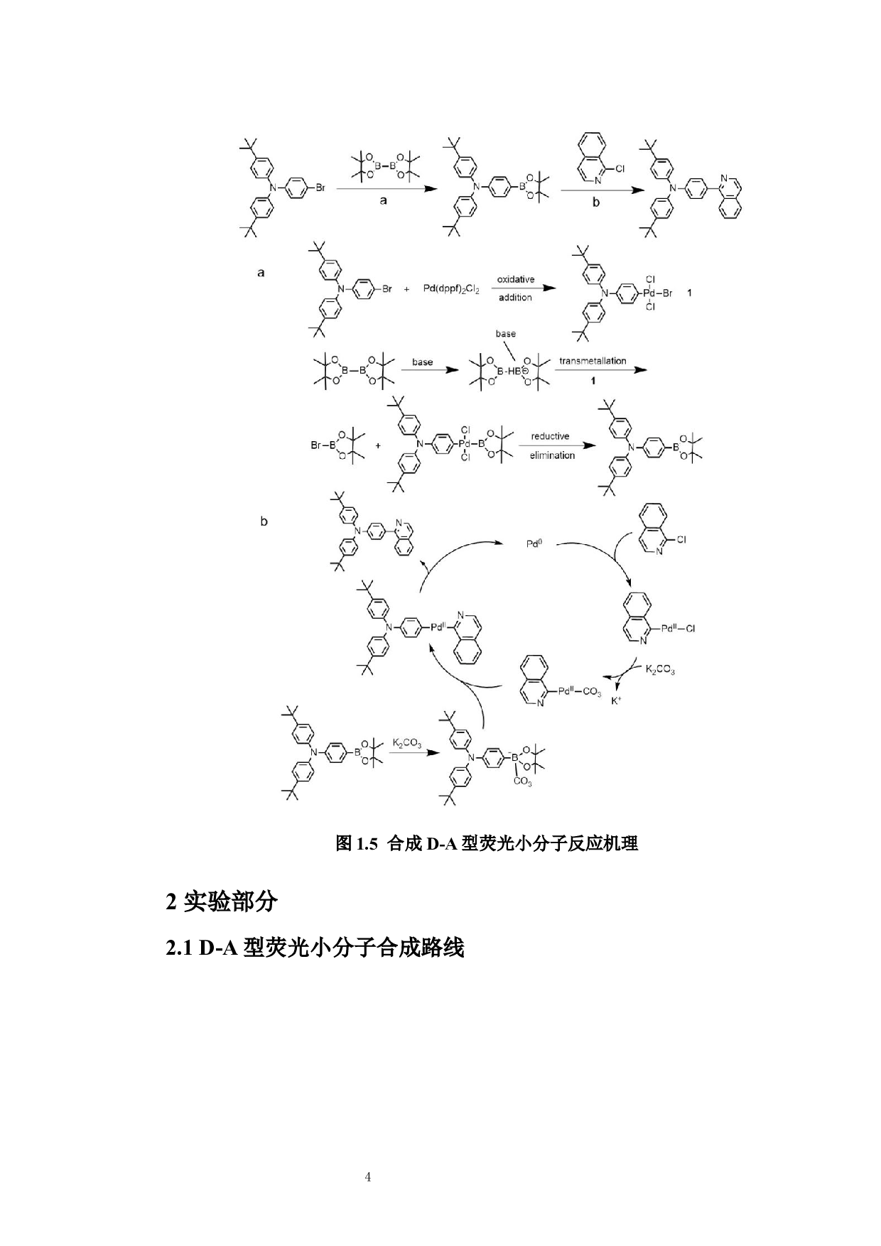 D-A型荧光小分子的合成及反应条件初探-6559字.docx 第6页
