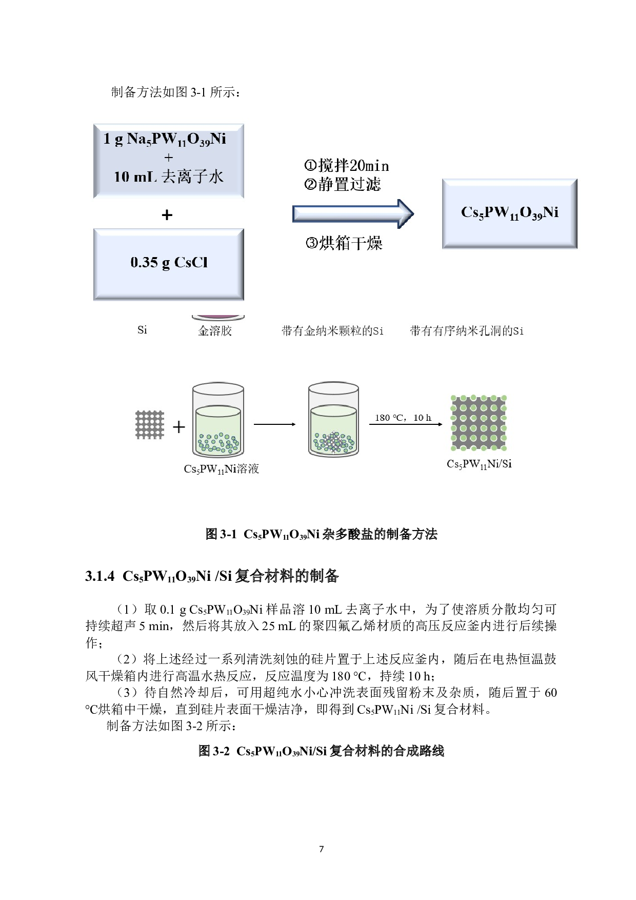 Cs5PW11O39Ni_Si复合材料的制备_表征及性能研究-8317字.docx 第10页