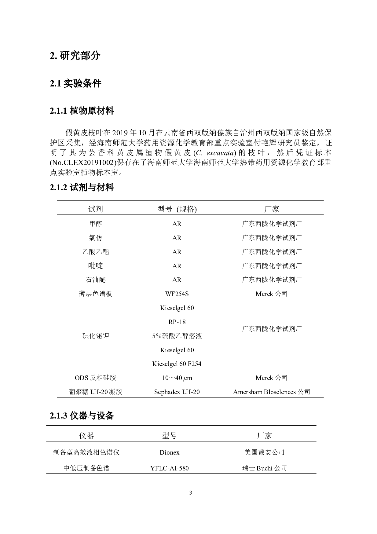 假黄皮枝叶中咔唑生物碱类化学成分的研究-7395字.docx 第5页