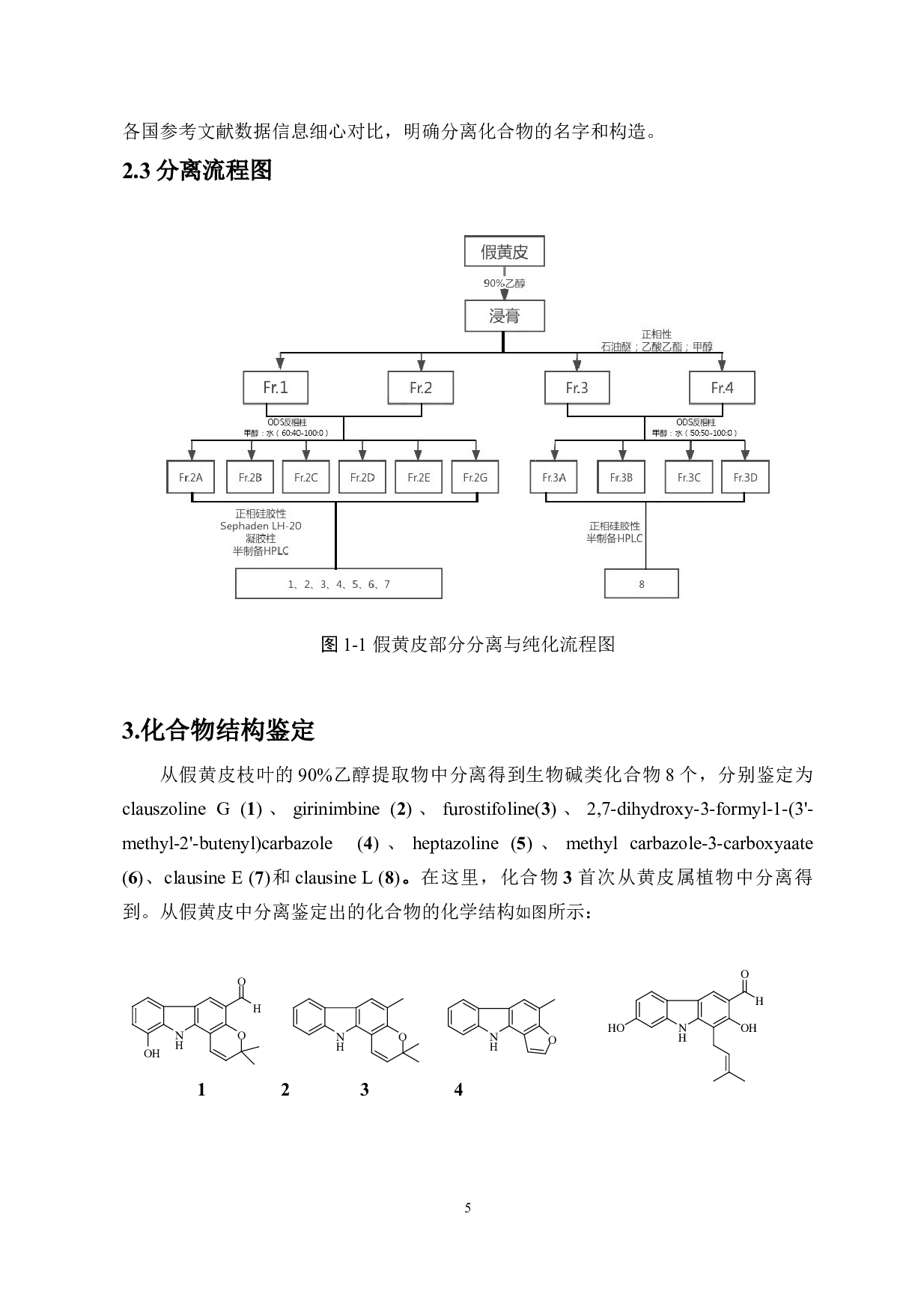 假黄皮枝叶中咔唑生物碱类化学成分的研究-7395字.docx 第7页