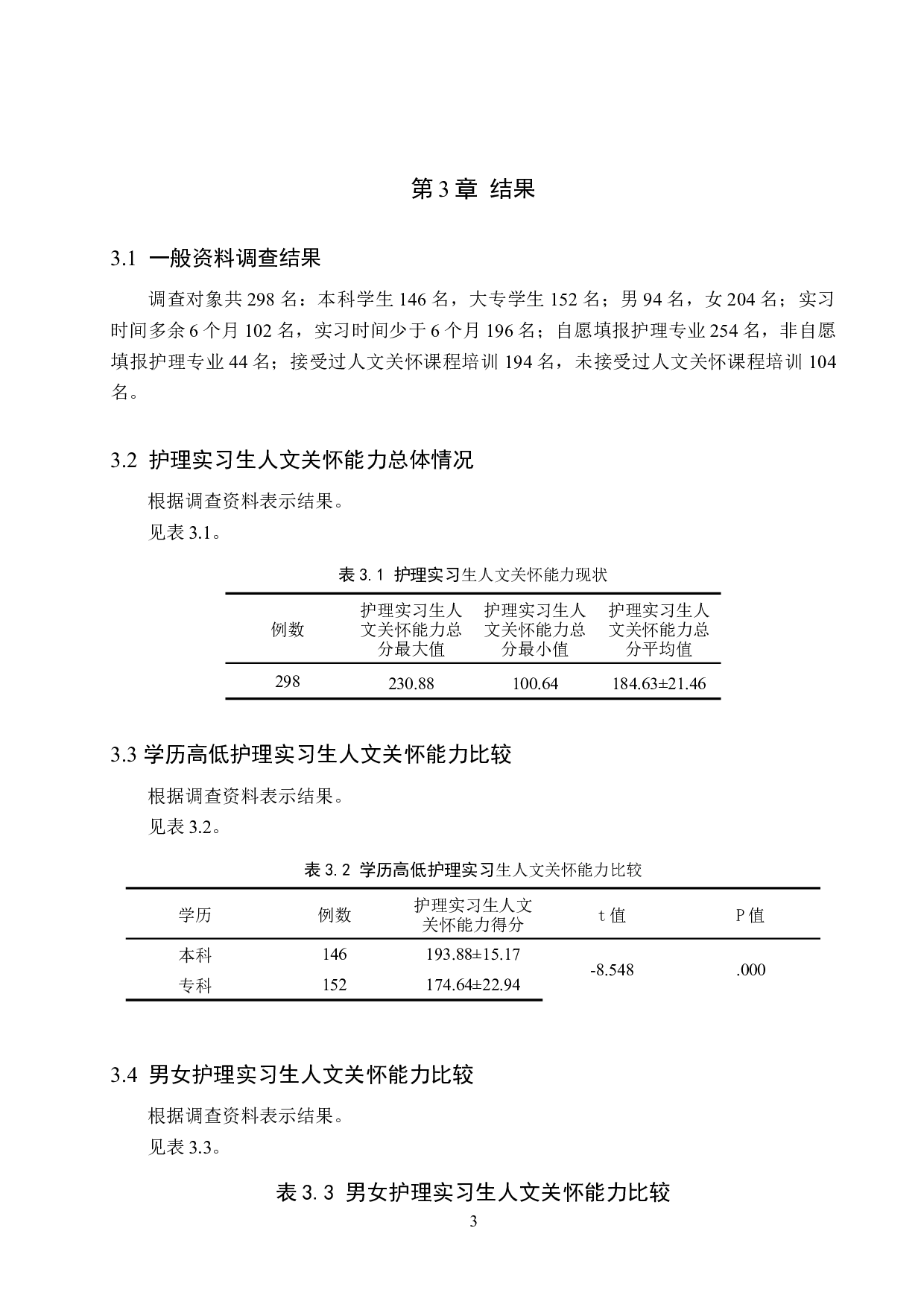 护理实习生人文关怀能力现状及影响因素的研究-8792字.doc 第7页