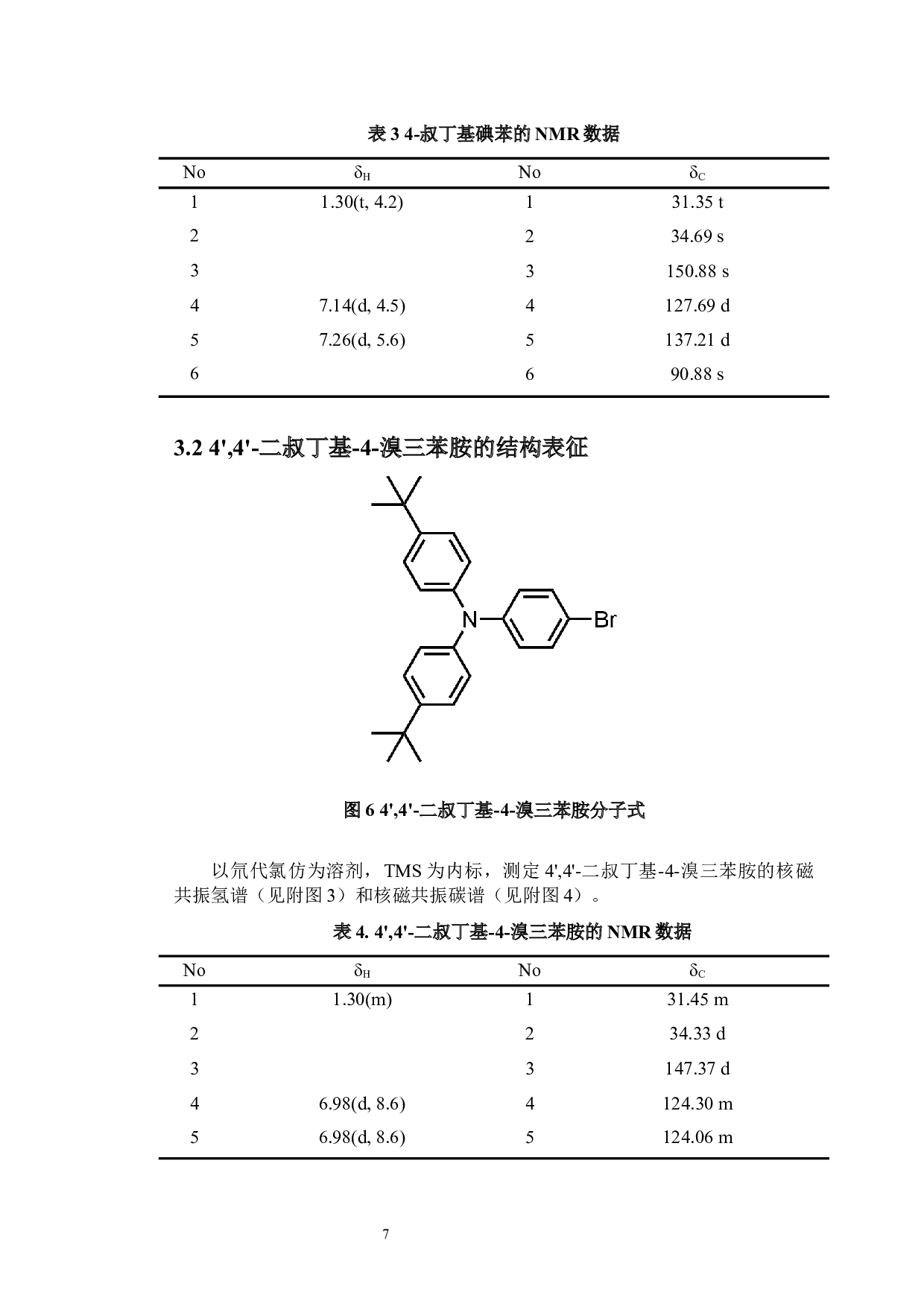 4',4'-二叔丁基-4-溴三苯胺的合成及反应条件初探-7225字.docx 第9页