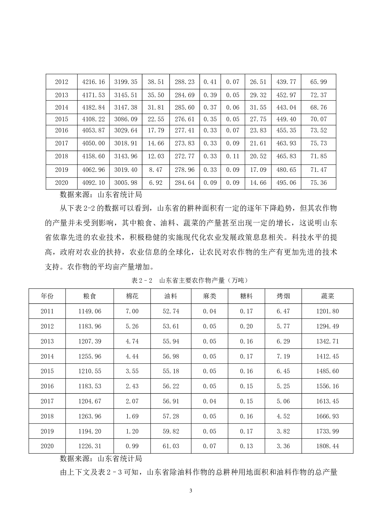 山东农产品对外贸易现状分析及研究-11196字.doc 第10页