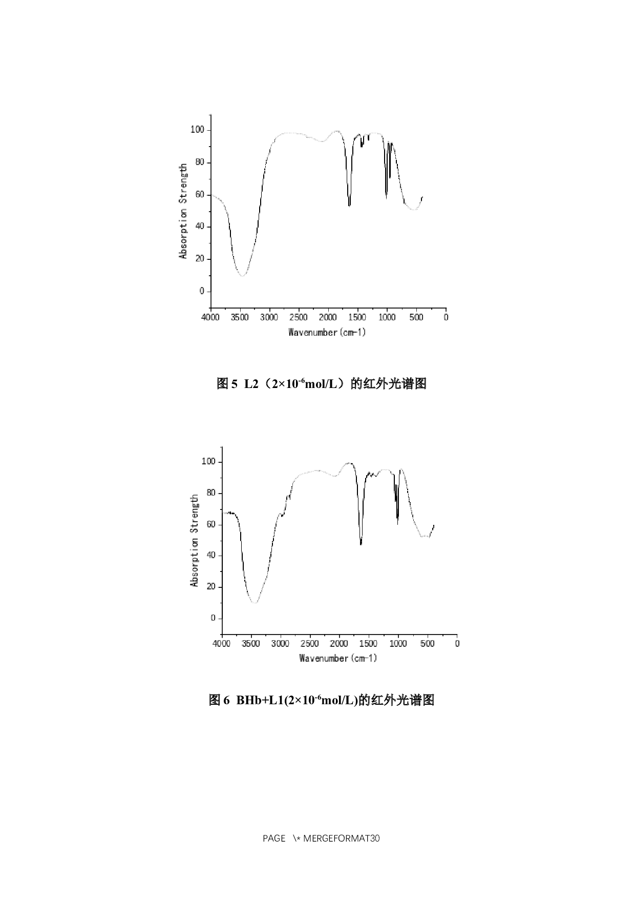 光谱法研究两种新1,2,3-三氮唑化合物L1、L2与血液蛋白的相互作用-10591字.docx 第10页