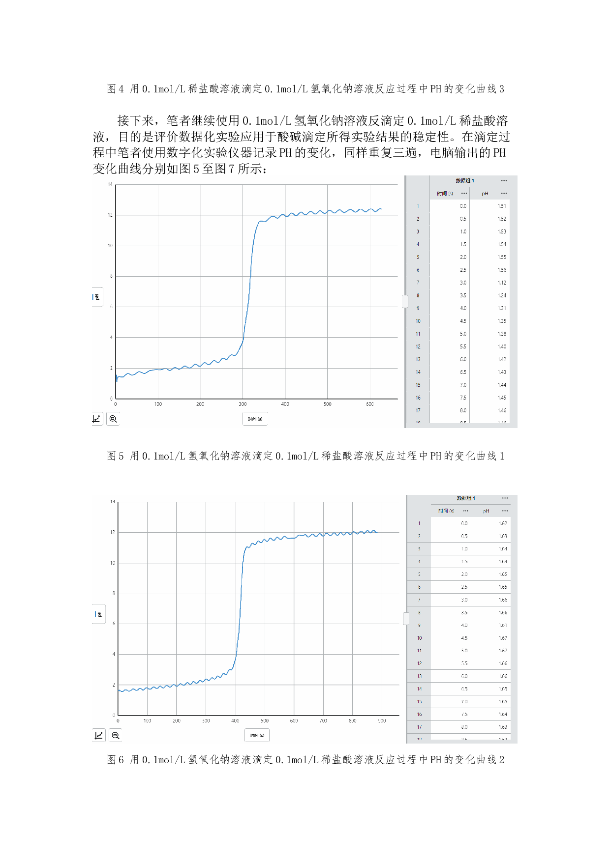 数字化实验在初中化学教学中的应用-10503字.docx 第8页