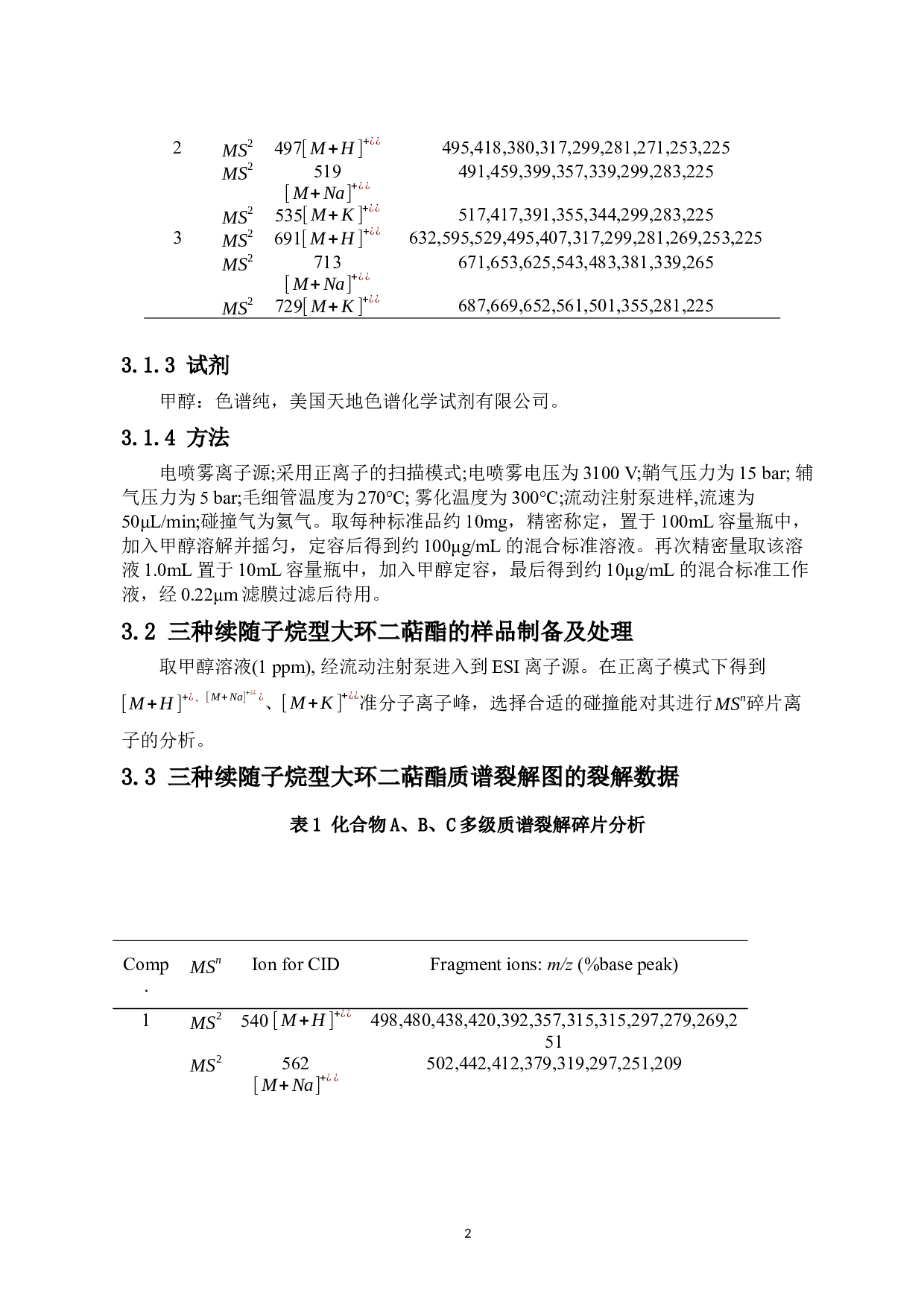 三种续随子烷型大环二萜酯的诊断性离子的研究-8498字.docx 第5页