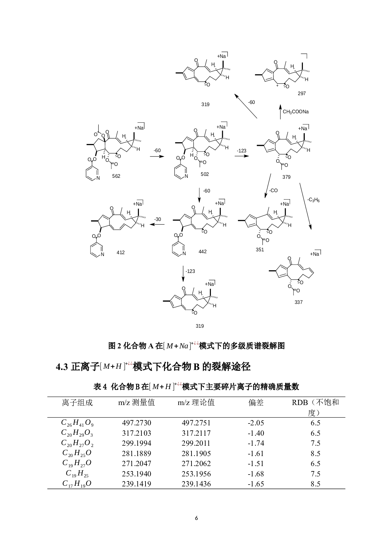 三种续随子烷型大环二萜酯的诊断性离子的研究-8498字.docx 第9页