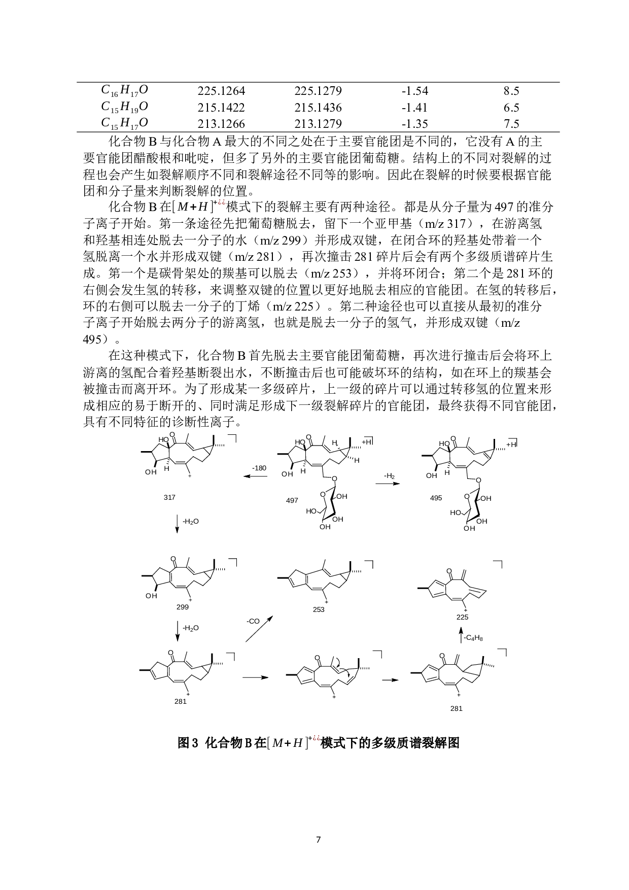 三种续随子烷型大环二萜酯的诊断性离子的研究-8498字.docx 第10页