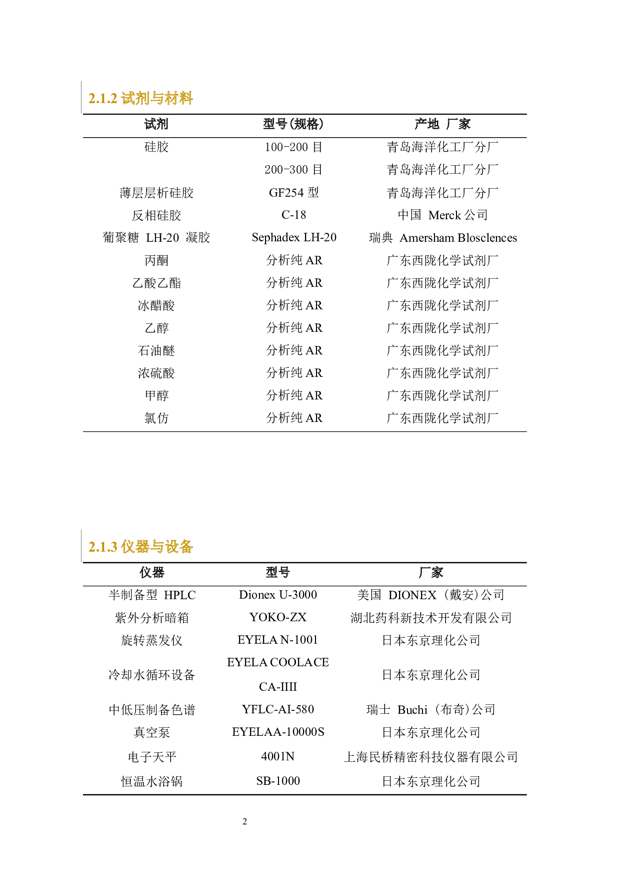 面包树中异戊烯基取代异黄酮衍生物类化学成分研究-10050字.docx 第5页