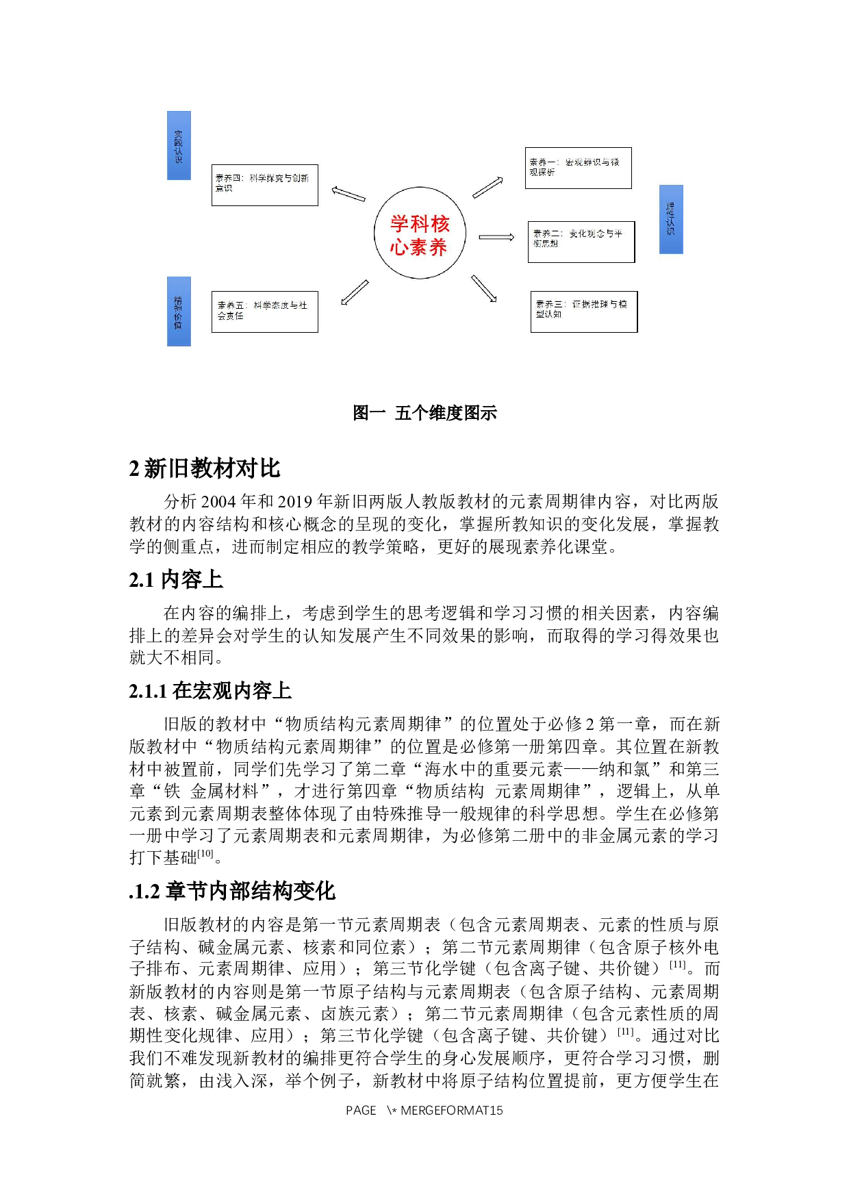 基于化学核心素养的元素周期律知识内容的教与学-10620字.docx 第5页