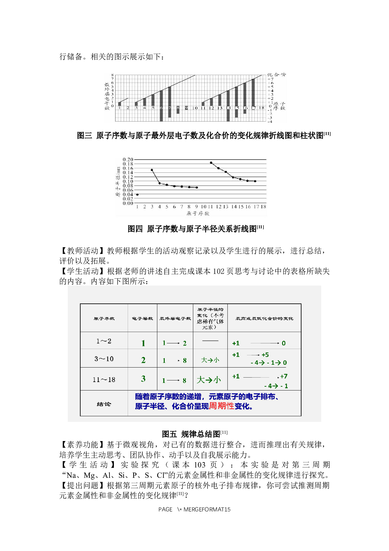 基于化学核心素养的元素周期律知识内容的教与学-10620字.docx 第10页
