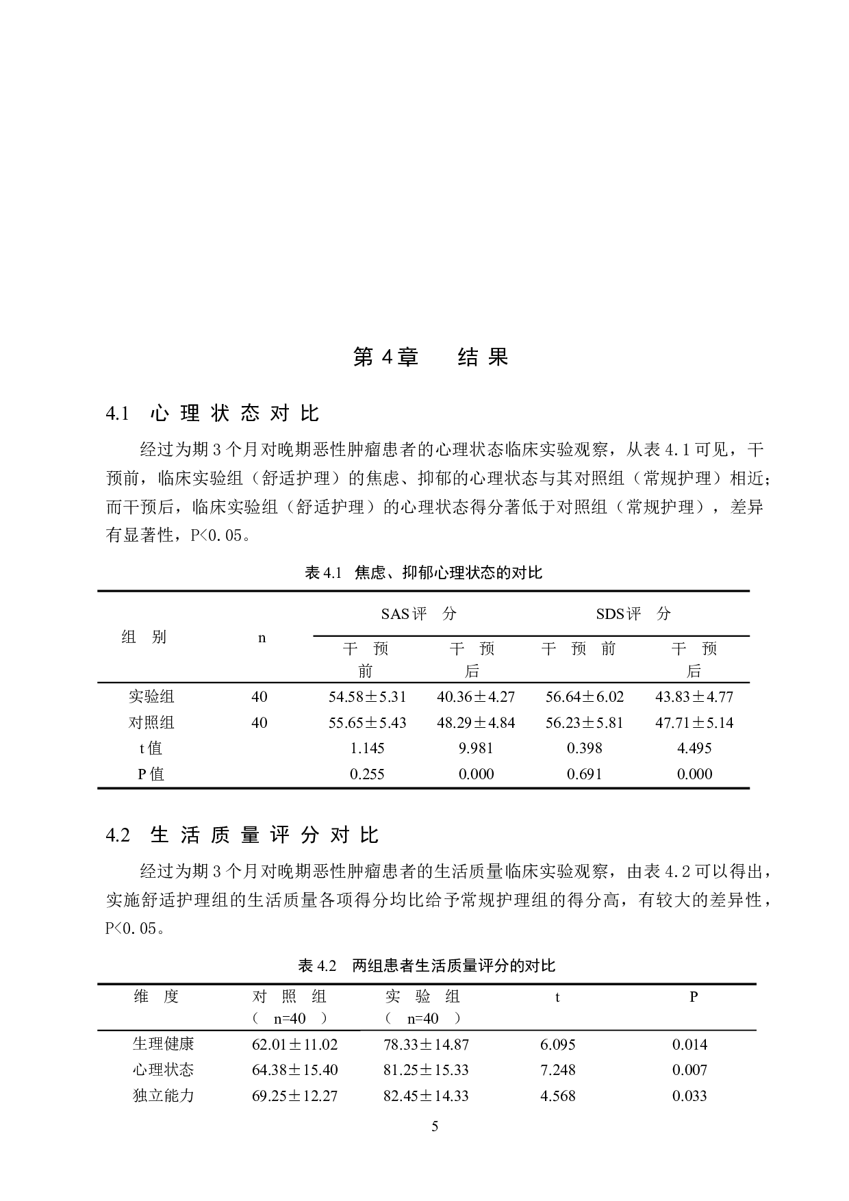 舒适护理在晚期恶性肿瘤患者护理中的临床应用效果研究-11132字.doc 第9页