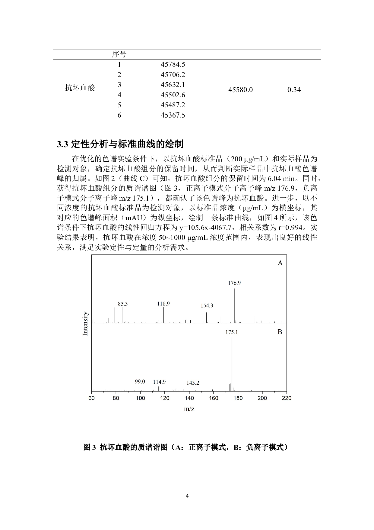 基于液质联用技术测定维生素C药片中抗坏血酸的含量-6011字.doc 第7页