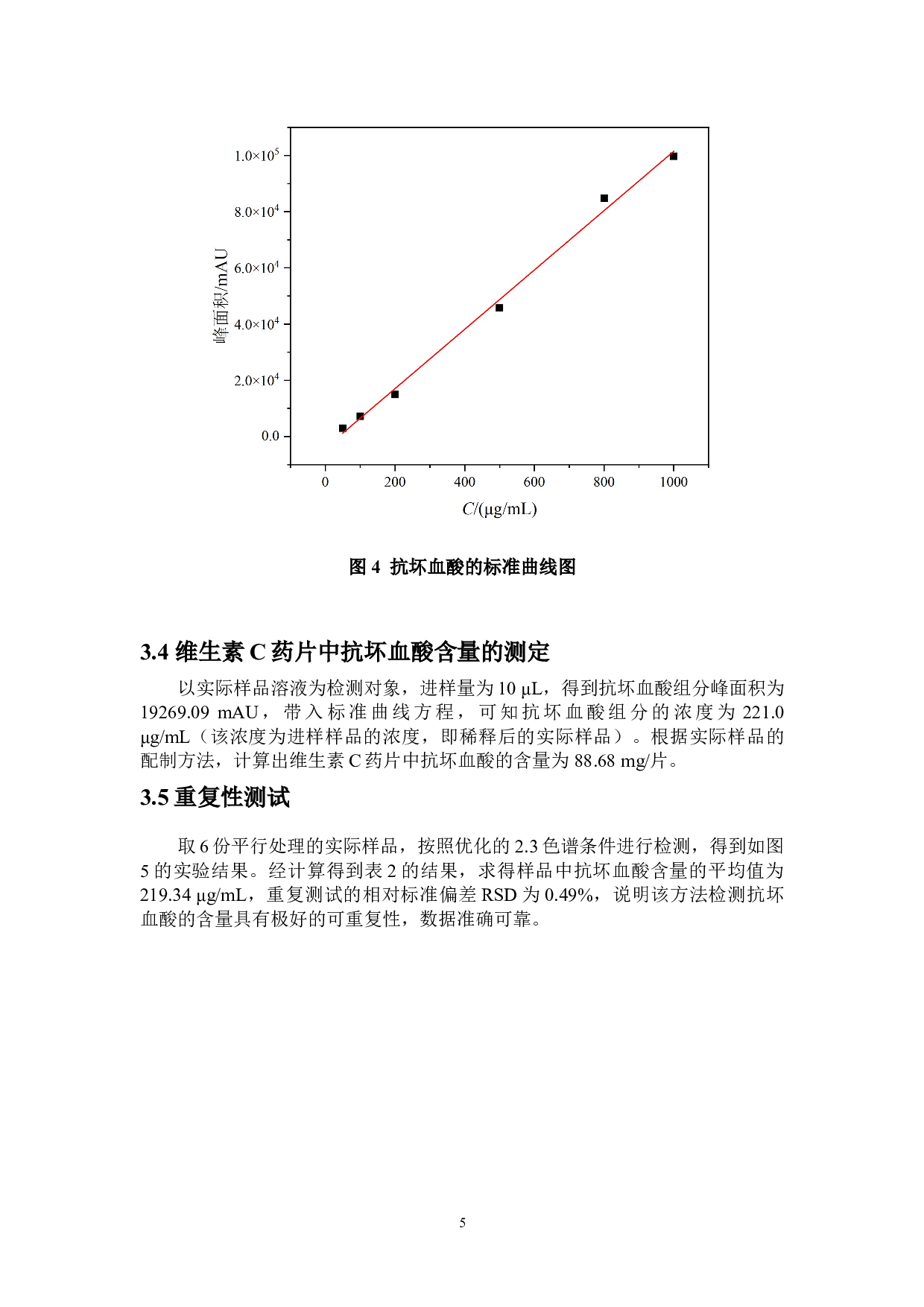 基于液质联用技术测定维生素C药片中抗坏血酸的含量-6011字.doc 第8页