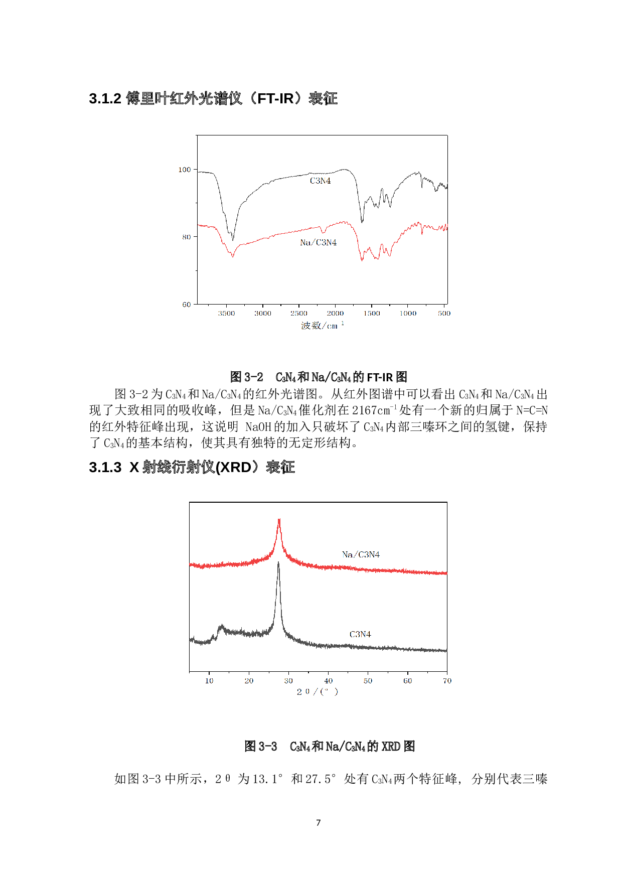 Na_C3N4的制备及其催化降解亚甲基蓝的性能研究-7824字.docx 第10页