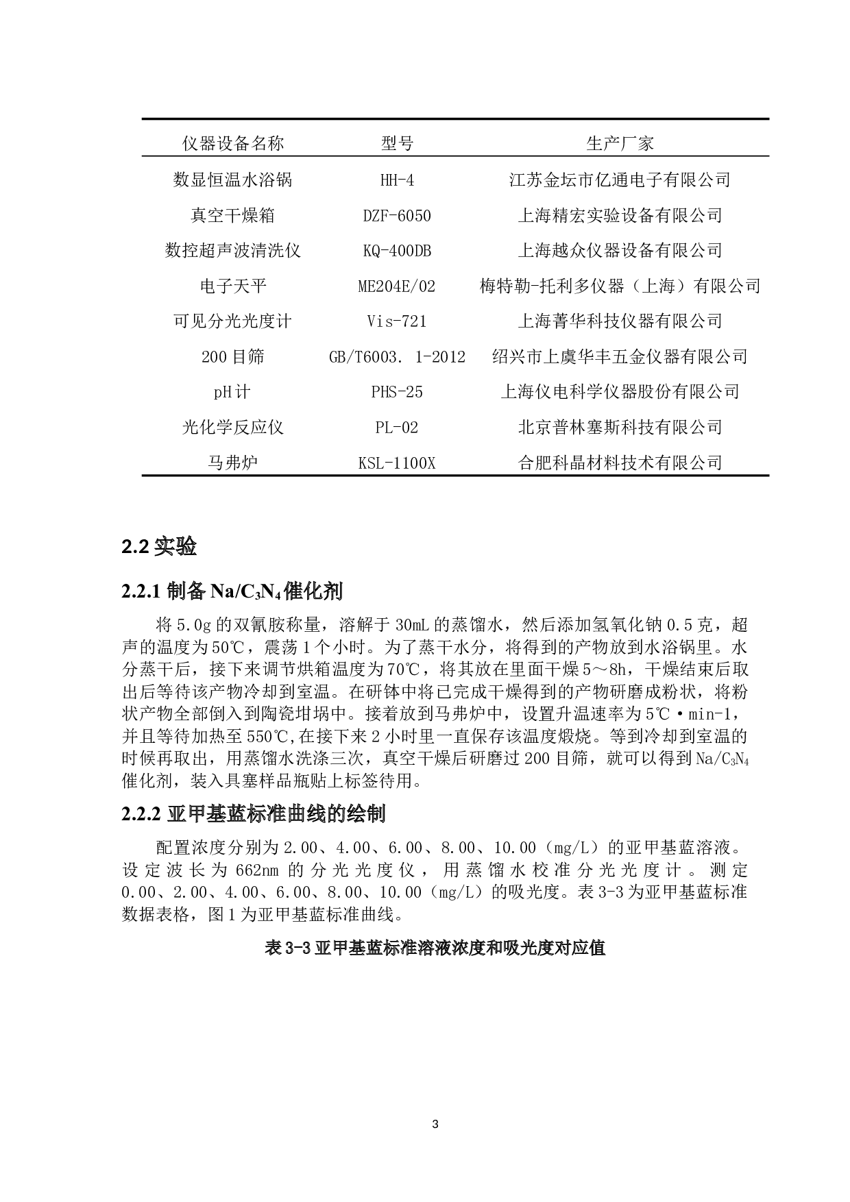 Na_C3N4的制备及其催化降解亚甲基蓝的性能研究-7824字.docx 第6页