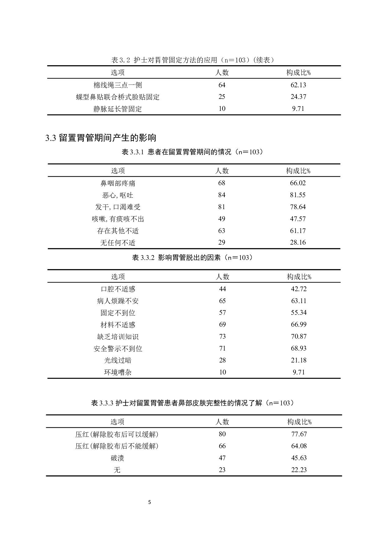 护士对留置胃管病人护理现状调查及提升策略-8191字.docx 第8页