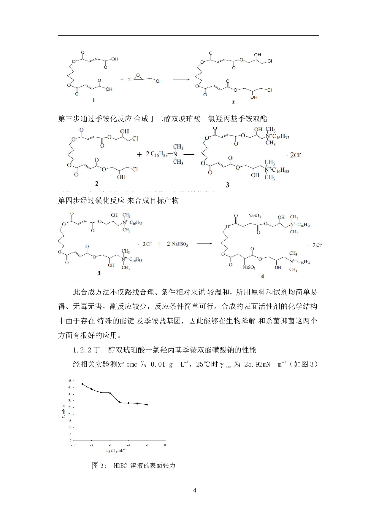 季铵盐型两性双子表面活性剂的研究进展-7296字.pdf 第7页