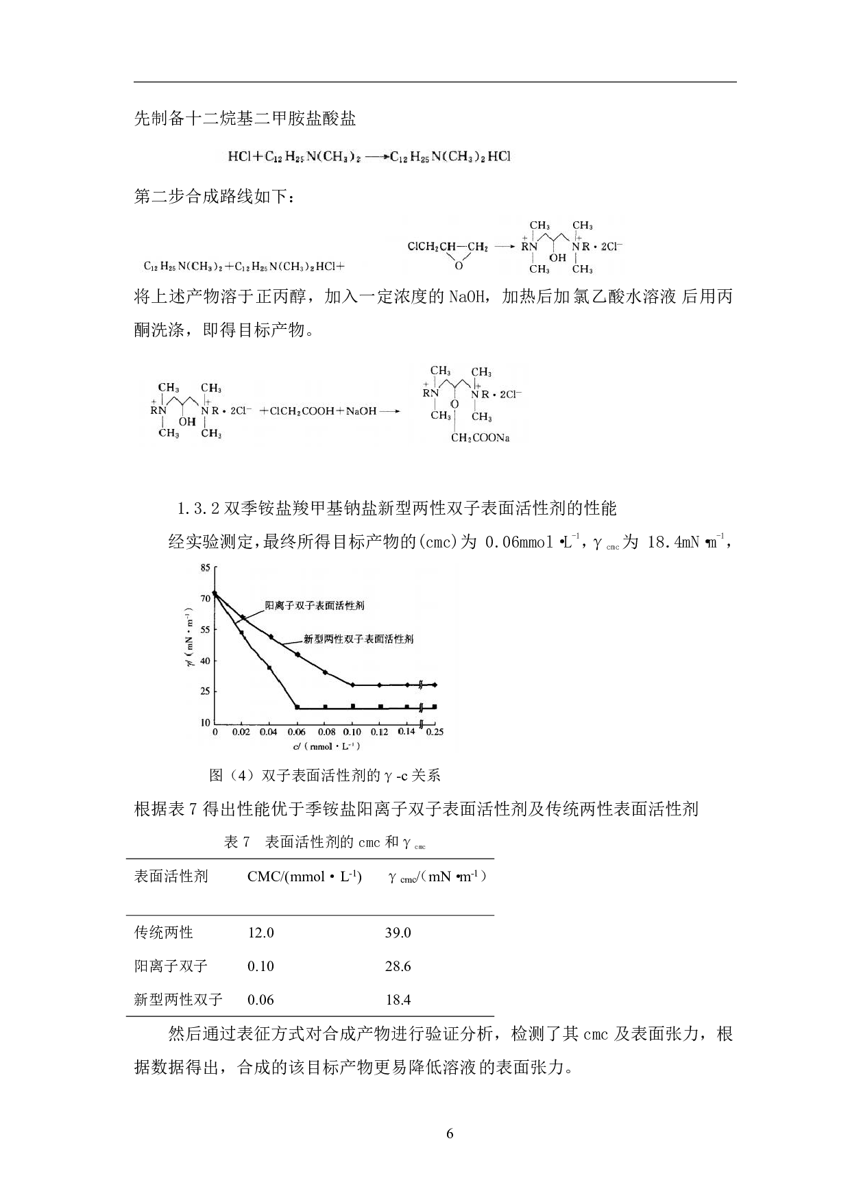 季铵盐型两性双子表面活性剂的研究进展-7296字.pdf 第9页