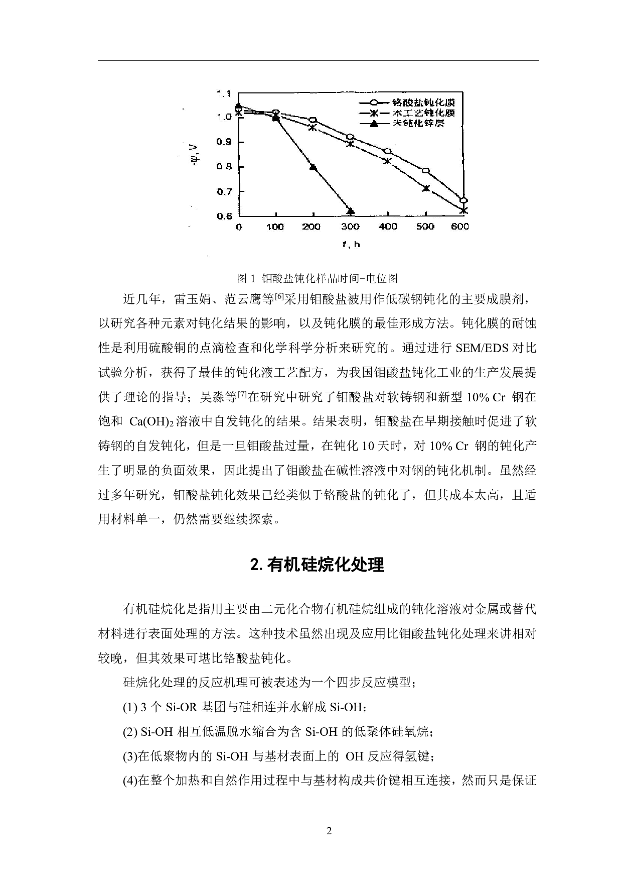 无铬金属表面处理技术的研究现状-6421字.pdf 第5页