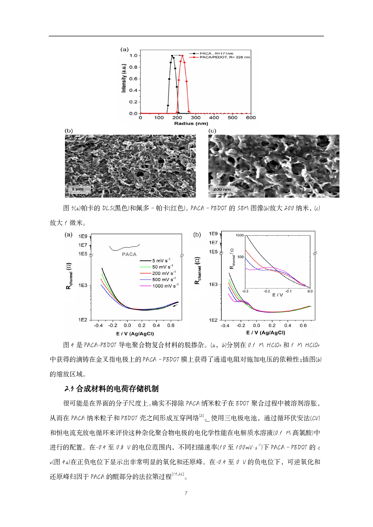 包含氧化还原型聚醌复合物的掺杂物共轭聚合物性能研究-9765字.pdf 第10页