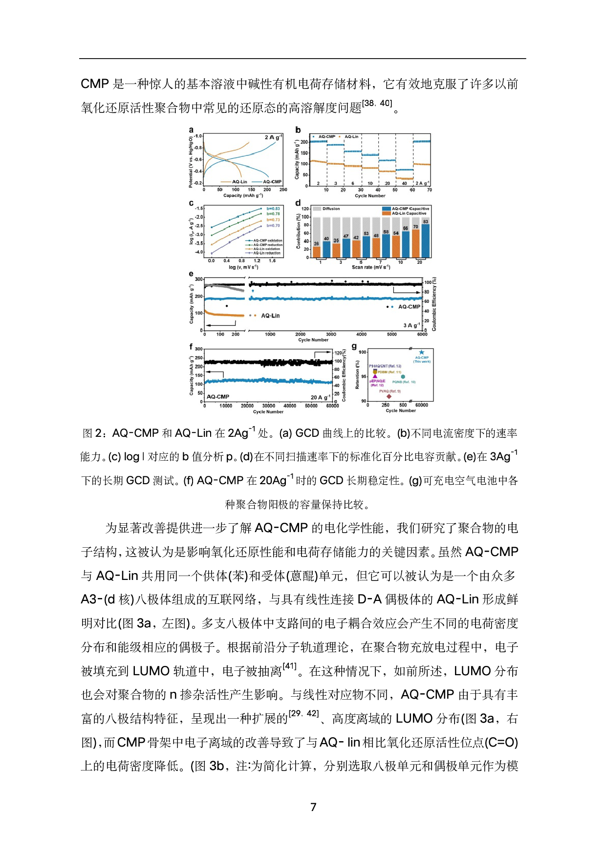 给体-受体型共轭微孔聚合物作为有机阳极用于可充电空气电池-10260字.pdf 第10页